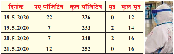 पिंपरी_1  H x W